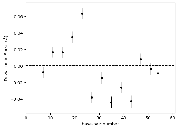 ../_images/notebooks_base_pairs_tutorial_16_0.png