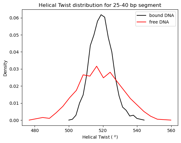 ../_images/notebooks_helical_steps_tutorial_12_1.png