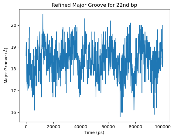 ../_images/notebooks_major_minor_groove_tutorial_10_0.png