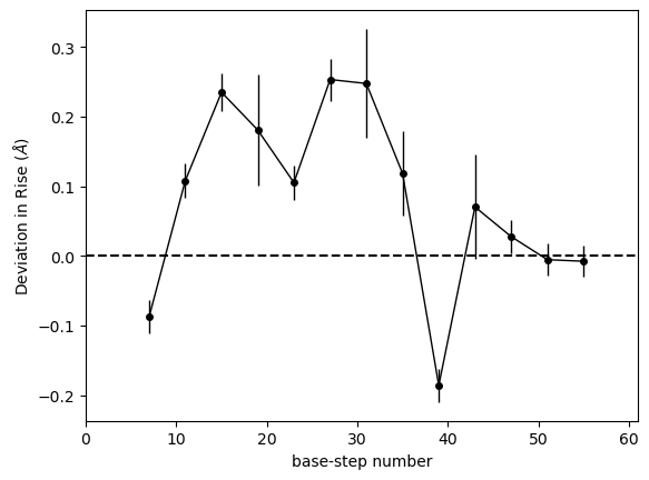 ../_images/notebooks_base_steps_tutorial_16_2.png