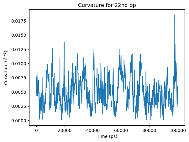 ../_images/notebooks_helical_axis_tutorial_10_0.png