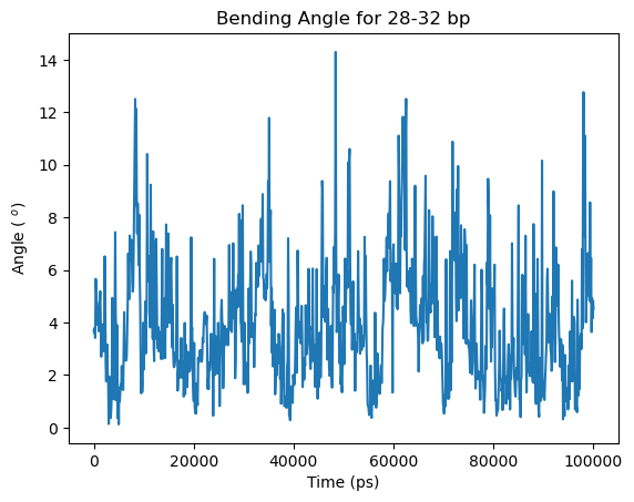 ../_images/notebooks_helical_axis_tutorial_14_0.png