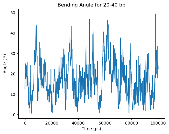 ../_images/notebooks_helical_axis_tutorial_14_2.png