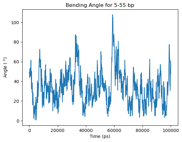 ../_images/notebooks_helical_axis_tutorial_14_4.png